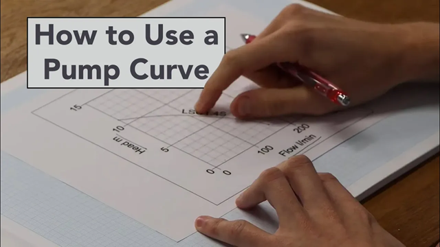 How to use a pump curve