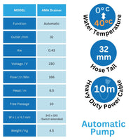 Technical specifications of an automatic pump with water temperature, hose tail, and power cable details.