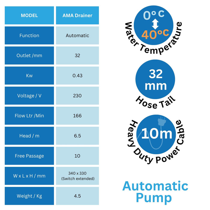 Technical specifications of an automatic pump with water temperature, hose tail, and power cable details.