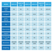 DSPK-10 sewage water pump model comparison