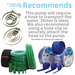 Water pump hose infographic