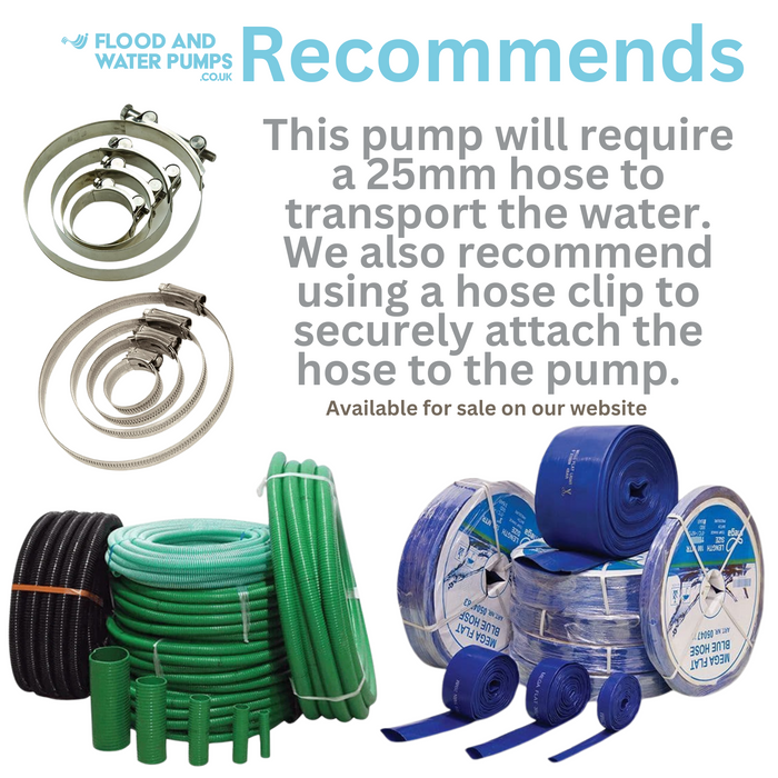 water pump infographic