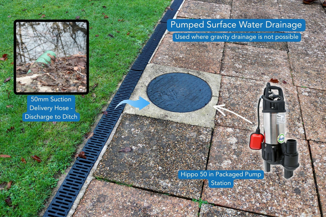 Pumped surface water drainage system with a pump station and hose on a concrete surface.