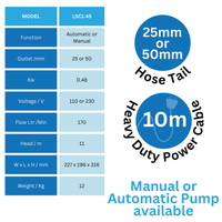 Tsurumi LSC1.4S puddle pump infographic information sheet