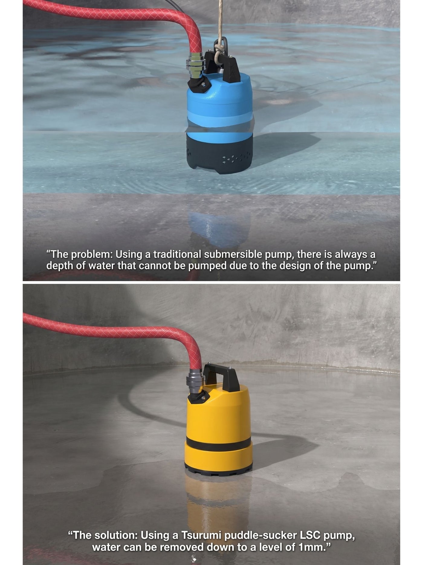 Diagram comparing submersible pump with puddle pump