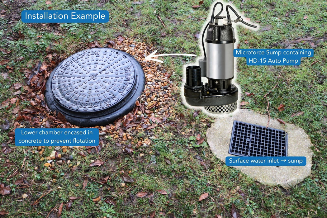 Microforce Sump Pump with APP HD-15 Water Pump for flood control