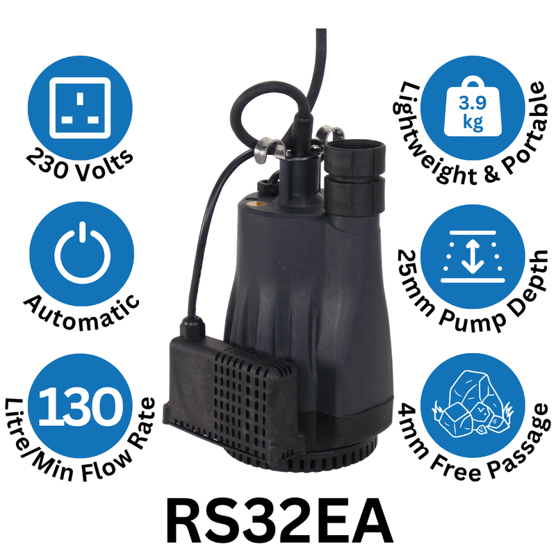 APP RS32EA Automatic Puddle Pump | Narrow Sump Drainage Pump alternate view