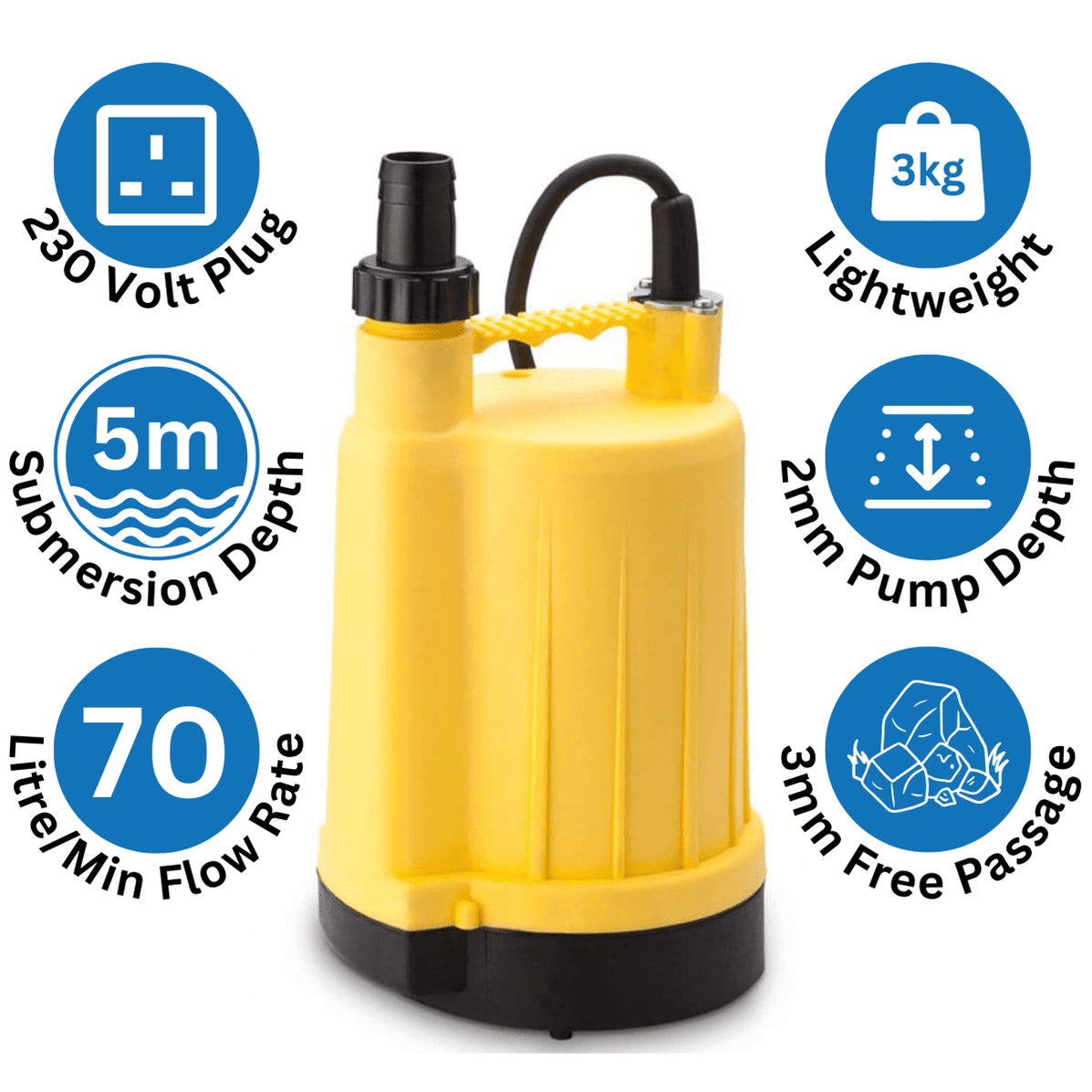 Stream Pump Stream SPP2-4 Submersible Puddle Pump - Flood Water Pump — Flood ...