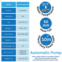 Technical specifications of an Evak Trenchman pump.