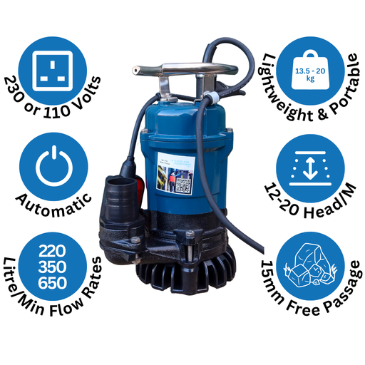 Evak Trenchman submersible pump with features listed 