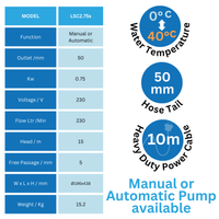 LSC2.75S Water Pump Spec Sheet