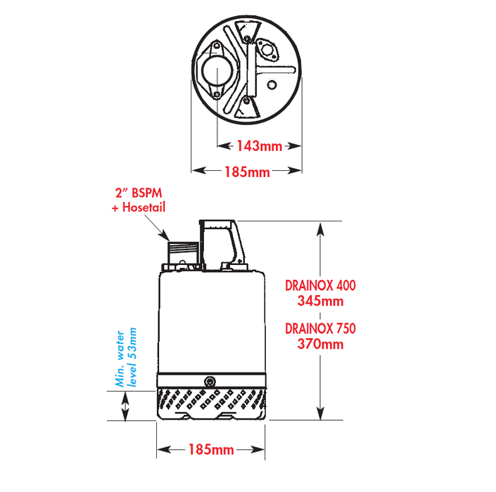 Evak Drainox 400 & 750 Site Drainage Water Pumps