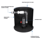 technical drawing of packaged sump pump