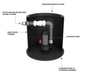 Packaged pump station schematic