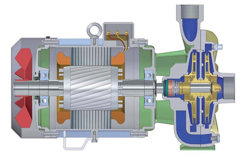 Speroni 2C(M) Twin Stage Centrifugal Pumps alternate view